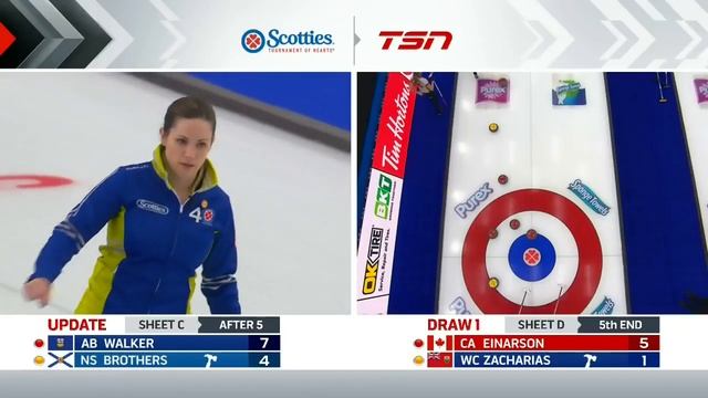 Draw 1 - 2021 Scotties Tournament of Hearts - Einarson (CAN) vs. Zacharias (WC2) смотреть онлайн