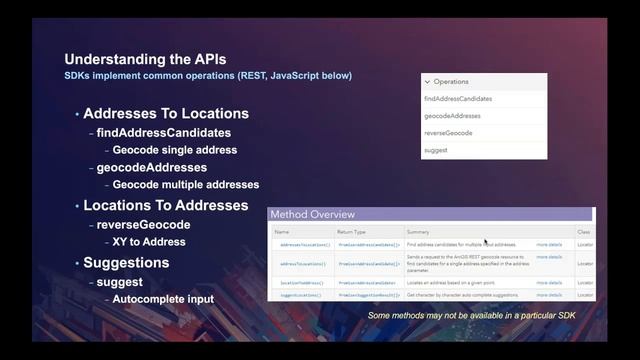 Learn How to Make Quick and Accurate Decisions with ArcGIS World Geocoding смотреть онлайн