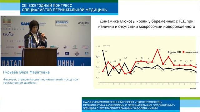 Экспертология | Факторы, определяющие перинатальный исход при гестационном диабете Гурьева В М смотреть онлайн