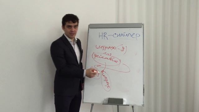 Как штрафы убьют сначала мотивацию ваших сотрудников, а потом и всю компанию?   (hr-sniper.ru)