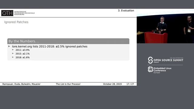 The List is our Process: An Analysis of the Kernel's Email-based... Ralf Ramsauer & Sebastian Duda смотреть онлайн