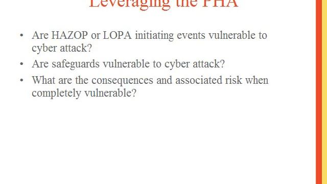 Performing a Cybersecurity Risk Assessment as a Component of the PHA смотреть онлайн
