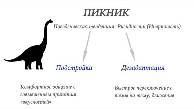 ? Как определить человека с одного взгляда смотреть онлайн
