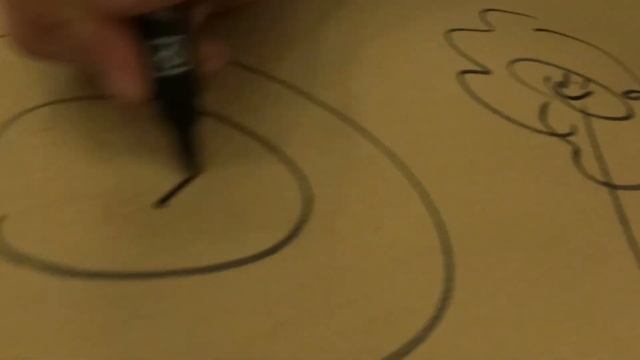 Kiev'de Görmeniz Gereken Mekanlar, Restoranlar, Barlar! Kiev Eğlence Deneyimi! #TravelExperience