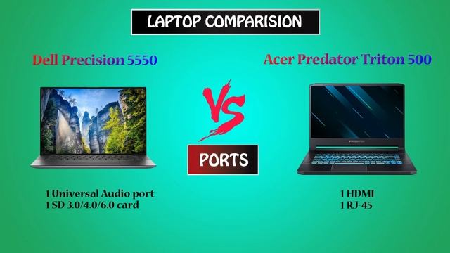 Dell Precision 5550 vs Acer Predator Triton 500 Complete Comparison | Tecforu смотреть онлайн