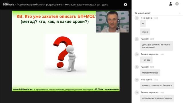 Формализация бизнес процессов и оптимизация воронки продаж за 1 день смотреть онлайн