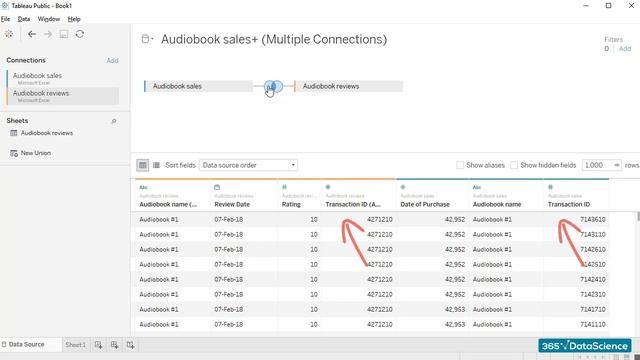 Joins in Tableau: Choose the correct join type смотреть онлайн