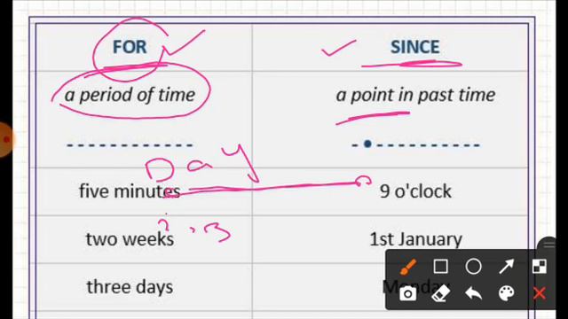 present perfect continuous tense complete lecture in urdu смотреть онлайн
