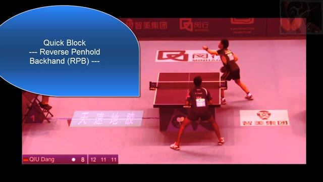 [TT RPB] If you penhold, dont miss Qiu Dang showcase 7 Skills, worth learning!!! (English) смотреть онлайн