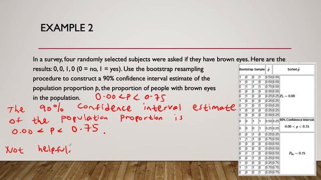 Biostatistics - Section 7.4 - Bootstrapping - Using Technology for Estimates смотреть онлайн