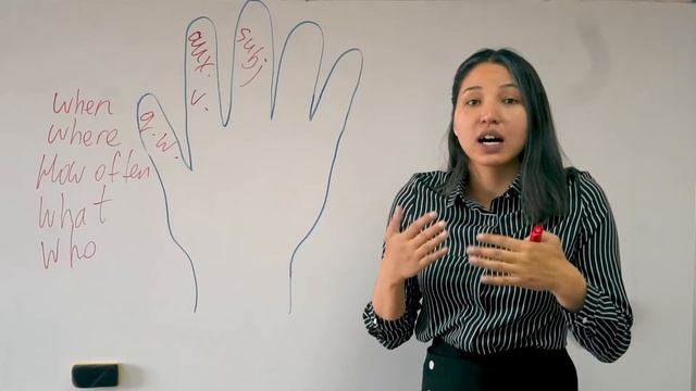 КАК ЗАДАТЬ ВОПРОС НА АНГЛИЙСКОМ? | Видеоурок по английскому языку | УЧИМ АНГЛИЙСКИЙ ПРОСТО! смотреть онлайн