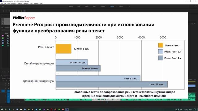 Adobe Premiere Pro CC 2021 v 15.4 - ЧТО НОВОГО? июль 2021 года. смотреть онлайн