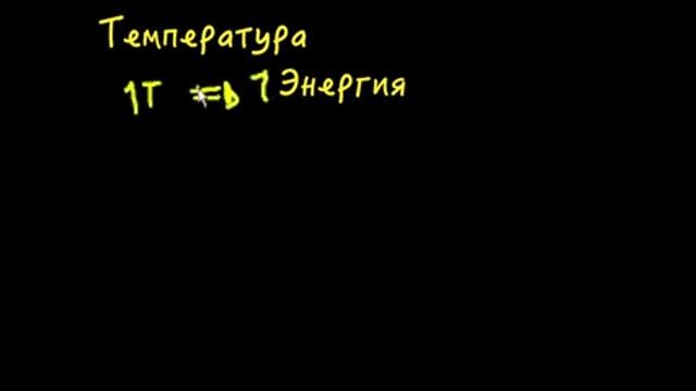 Закон идеального газа (часть 2) | Термодинамика | Физика смотреть онлайн