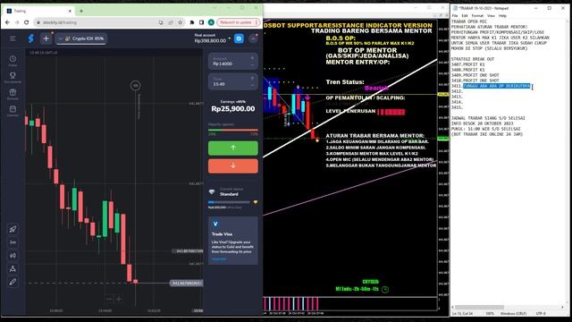WEB TRABAR UPDATE! STRATEGY BREAKOUT SUPPORT - RESISTAN NO SKIP VIDEO TEORI TECHNICAL ANTI RUNGKAD смотреть онлайн