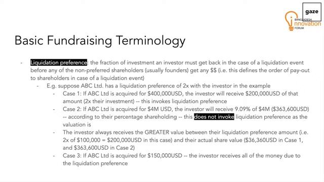 How Does A Startup Raise Funds