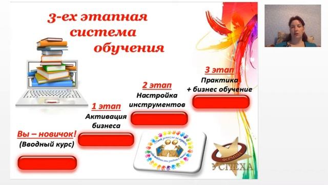 Презентация проекта ღ Итоги каталога №5 ღ Анастасия Орлова смотреть онлайн