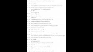 Предохранители и реле для Volkswagen Touareg / 2011 / 2012 / 2013 / 2014 / 2015 / 2016 / 2017 / 201