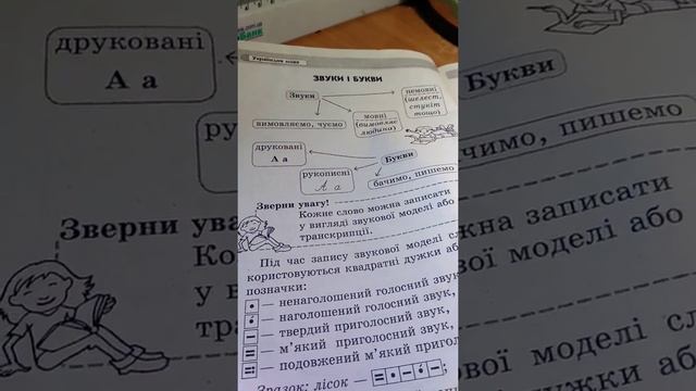 Мы учим первую тему- Звуки и буквы смотреть онлайн