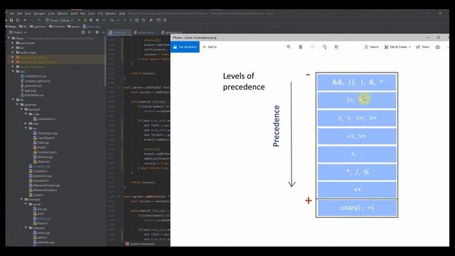 [Let's Make a Programming Language] Episode 38: How to parse math expressions смотреть онлайн