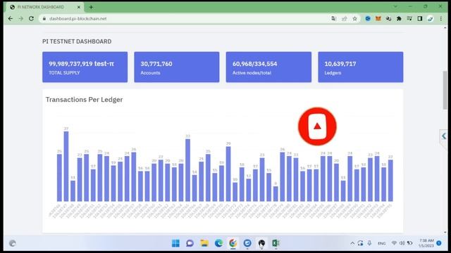 Chạy Pi Node để làm gì có thiệt không #pi #picoin #pinetwork #pinode смотреть онлайн