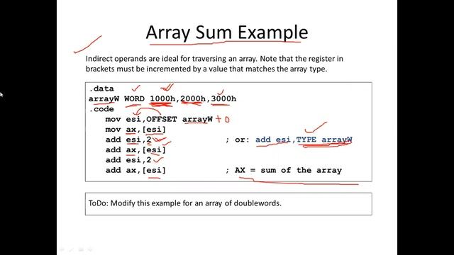 Indirect operands and indexed operands смотреть онлайн