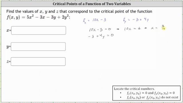 Find the Critical Point of a Function of Two Variables смотреть онлайн