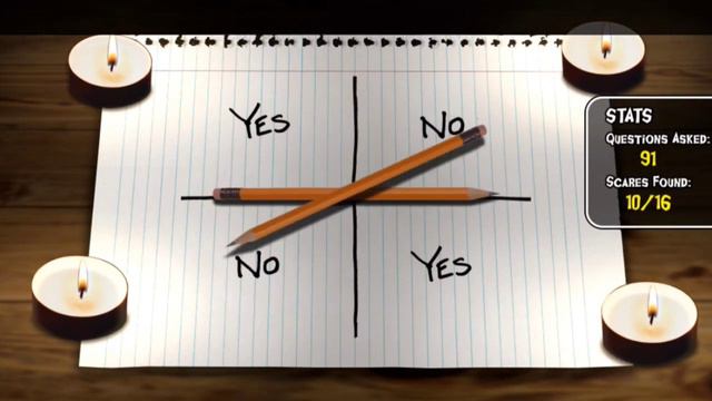 Чарли Чарли ты здесь?Захватывающая игра.