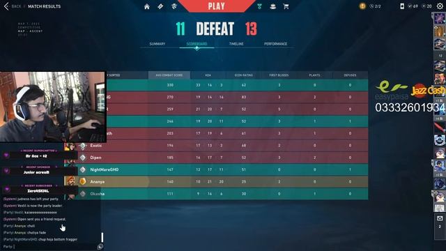 ?LIVE! NEW SEASON UPDATE? PLAYING VALORANT|HOSTING CUSTOMS|MUMBAI Server |PLAYING WITH VIEWERS смотреть онлайн