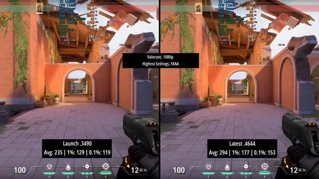 New Intel ARC Drivers - Boosting DX11 Performance смотреть онлайн
