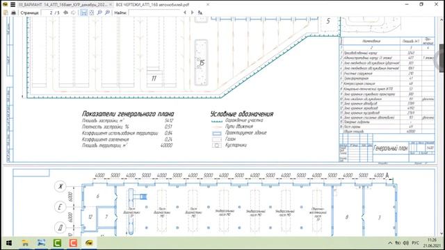 АТП Проектирование автотранспортного предприятия. Планировка зон, участков, постов Генеральный план смотреть онлайн