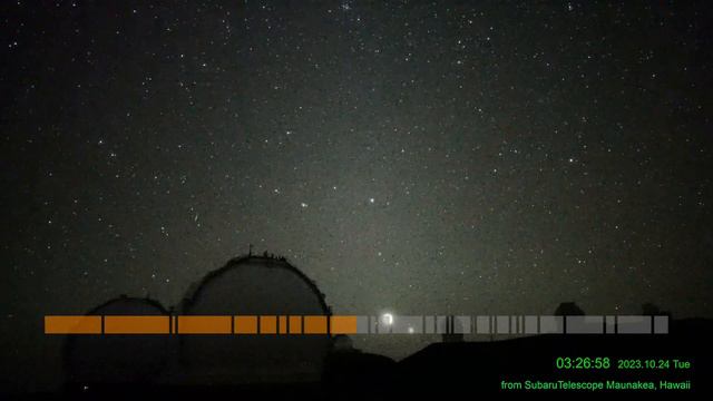 179 shooting stars and meteors, in 2 hours from Subaru Telescope, Hawaii. [Automated] смотреть онлайн