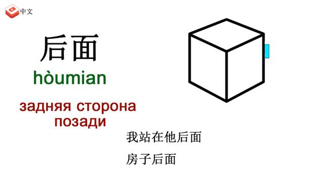 Китайский язык Предлоги Места смотреть онлайн