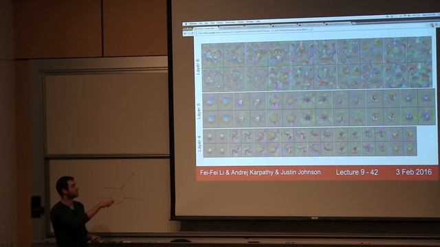 CS231n Lecture 9 - Visualization, Deep Dream, Neural Style, Adversarial Examples смотреть онлайн