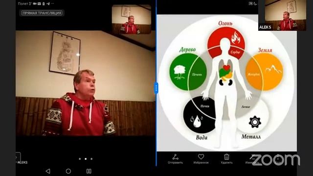 Фитнес Инструктор