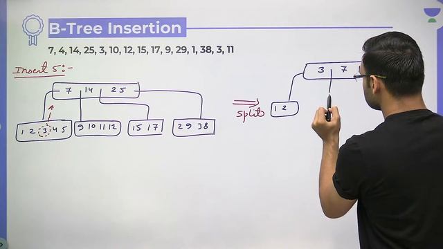 DBMS | Lecture - 40 | B-Tree Insertion and Node Order | Vishvadeep Gothi смотреть онлайн