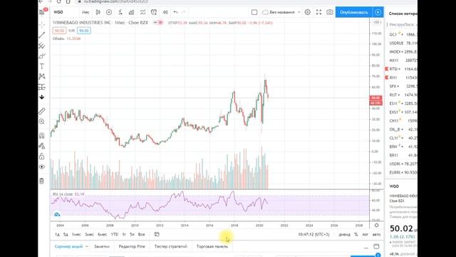 Обзор от 26 сентября 2020 смотреть онлайн