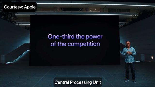 A16 Bionic Chip Explained: Unlocking the True Power of the A16 Bionic Chip! | 4K Upscaled Video смотреть онлайн