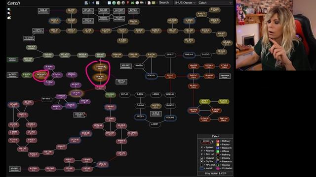 Eve Online WAR UPDATE - Azbels Dropped, Azbels Die, INIT Re-Redeploy & more... смотреть онлайн