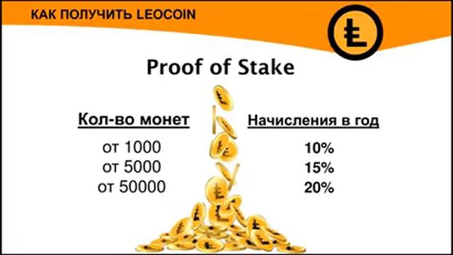 УНИКАЛЬНАЯ ВОЗМОЖНОСТЬ ИСПОЛЬЗОВАТЬ СВОЙ ШАНС с компанией Leo. смотреть онлайн