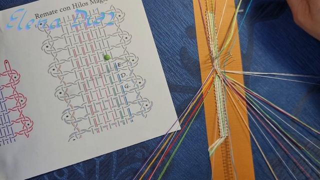 Encaje de bolillos. Video10 Abanico Ruso Remate смотреть онлайн