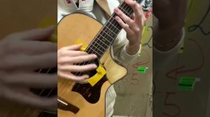 Marcin Patrzalek COMPILATION COVER (BEST) BEST GUITAR PLAYER. Подборка Marcin Patrzaleka