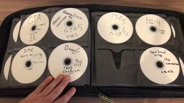 Пиратство на консолях XBOX / SONYPLAYSTATION / NINTENDO и других платформах