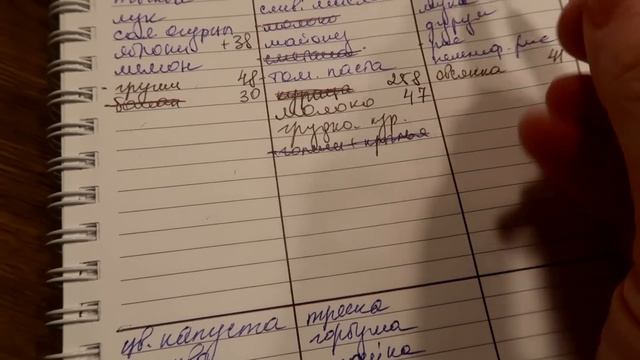 Зимнее меню // 2000р в неделю на семью из 5 человек // экономные рецепты смотреть онлайн