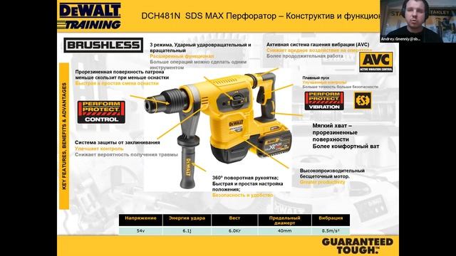 Вебинар от 02.04.2020 SDS-Max перфораторы