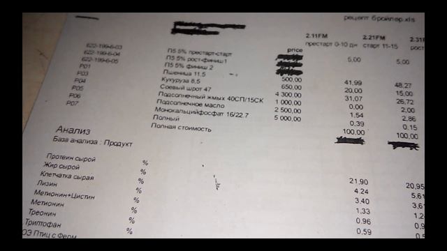 Рецепт Старт(11-15) для бройлеров 5% Премикс Коудайс МКорма! Recipe Start (11-15) for broilers! смотреть онлайн