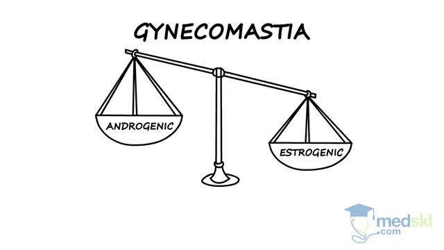 will nolvadex get rid of gyno смотреть онлайн
