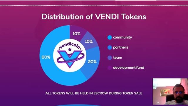 Vendio Tokes Sale смотреть онлайн