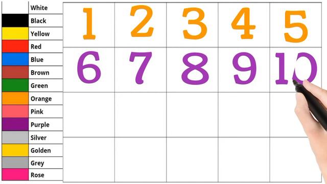 123 Numbers | 1234 Number Names | 1 To 20 Numbers Song | 12345 learning for kids | Counting Numbers смотреть онлайн