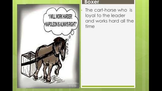 Animal Farm | Characters | George Orwell | 2020 Study Guide-Character analysis смотреть онлайн
