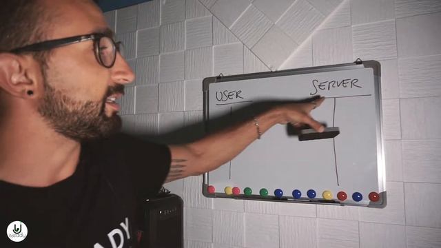 #isjeady - Parliamo di JWT - Json Web Token - Autenticazione sui servizi Web Rest [ita] смотреть онлайн